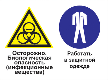 Кз 72 осторожно - биологическая опасность (инфекционные вещества). работать в защитной одежде. (пластик, 600х400 мм) - Знаки безопасности - Комбинированные знаки безопасности - . Магазин Znakstend.ru