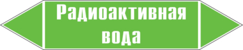 Маркировка трубопровода "радиоактивная вода" (пленка, 126х26 мм) - Маркировка трубопроводов - Маркировки трубопроводов "ВОДА" - . Магазин Znakstend.ru