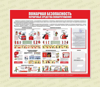 С14 Стенд пожарная безопасность (первичные средства пожаротушения) (1200х1000 мм, карманы, пластик ПВХ 3 мм, алюминиевый багет золотого цвета) - Стенды - Стенды по пожарной безопасности - . Магазин Znakstend.ru