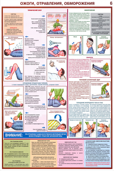 ПС02 Оказание первой помощи пострадавшим (пластик, А2, 6 листов) - Плакаты - Медицинская помощь - . Магазин Znakstend.ru
